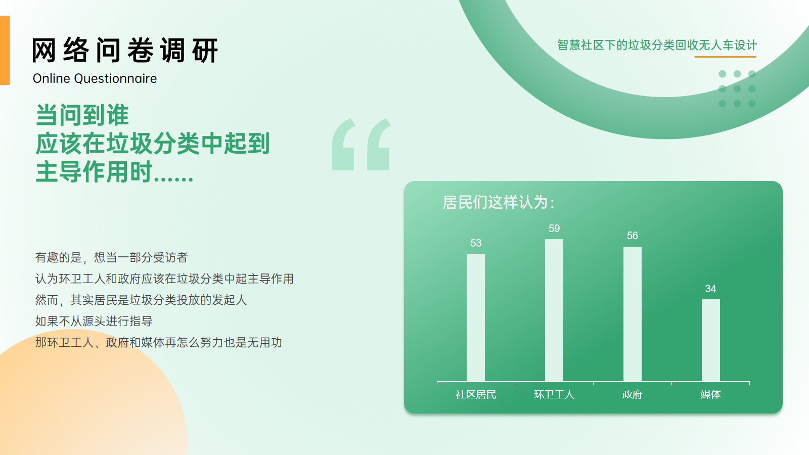 Unmanned vehicle，Graduation project，refuse classification，