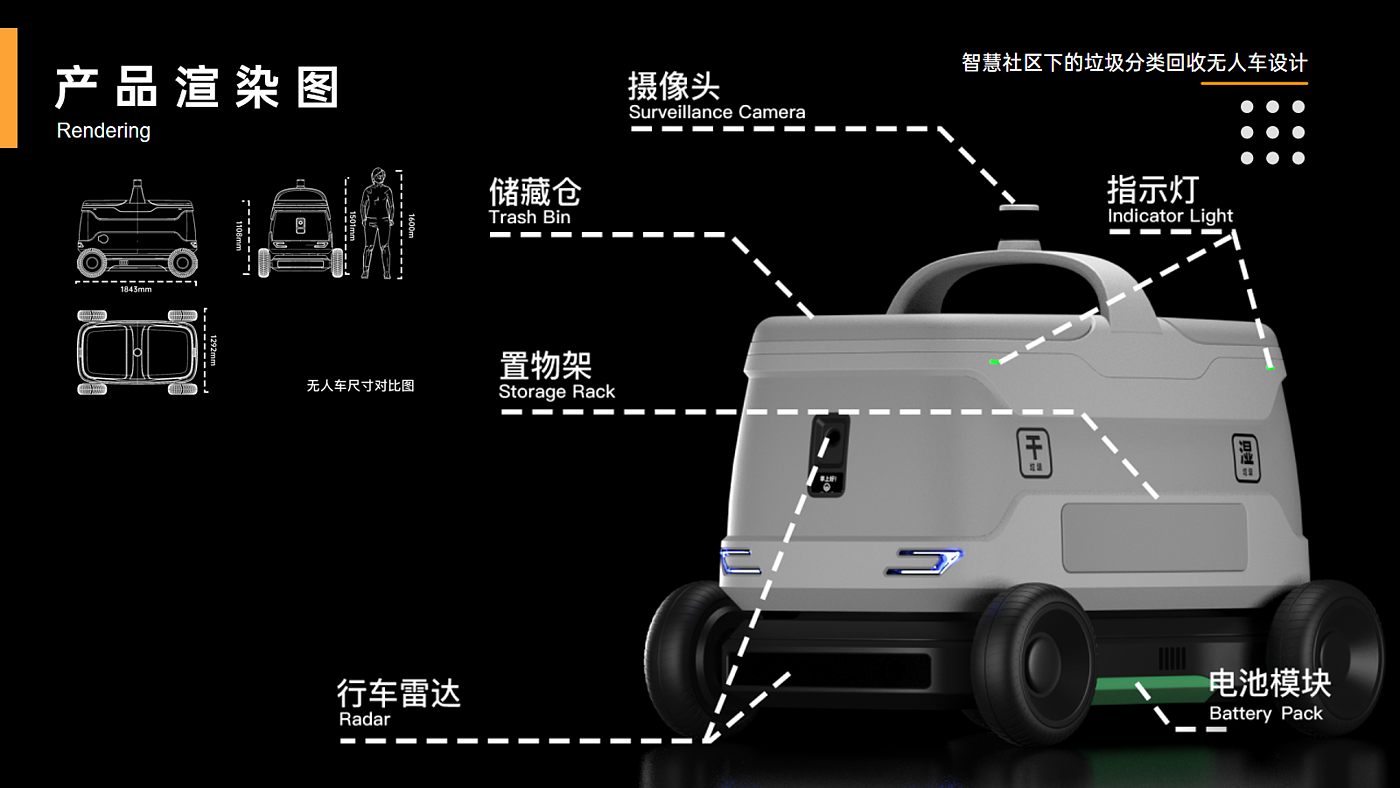 Unmanned vehicle，Graduation project，refuse classification，