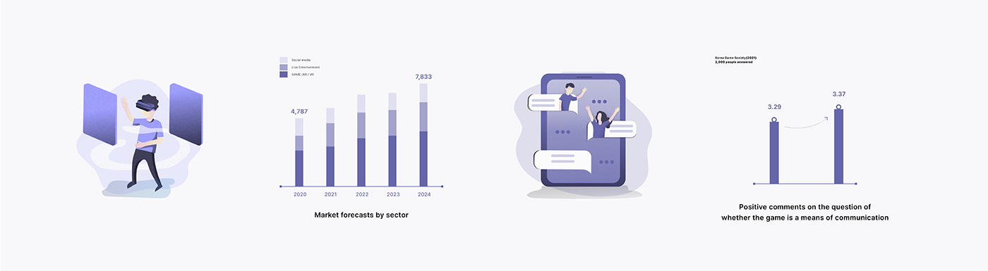 vr，virtual reality，Intelligent device，