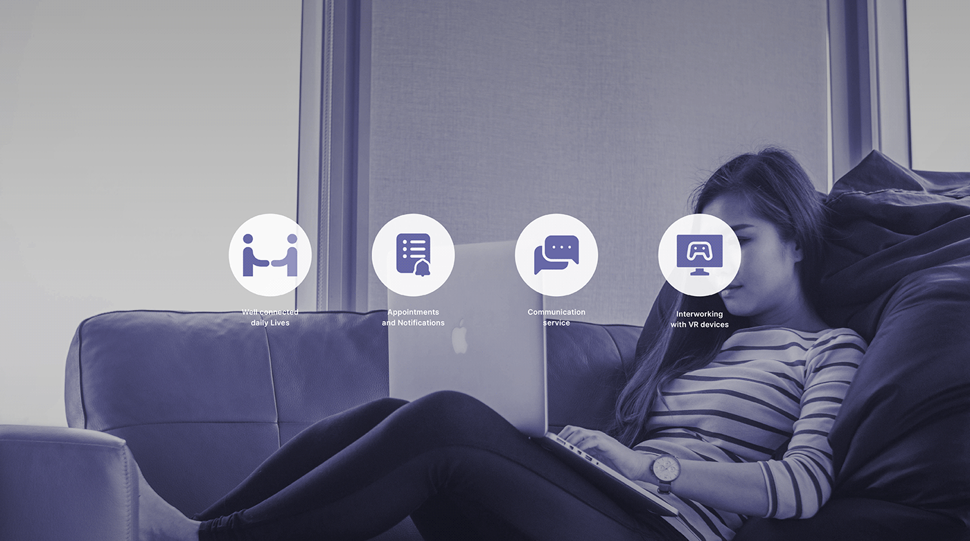 vr，virtual reality，Intelligent device，