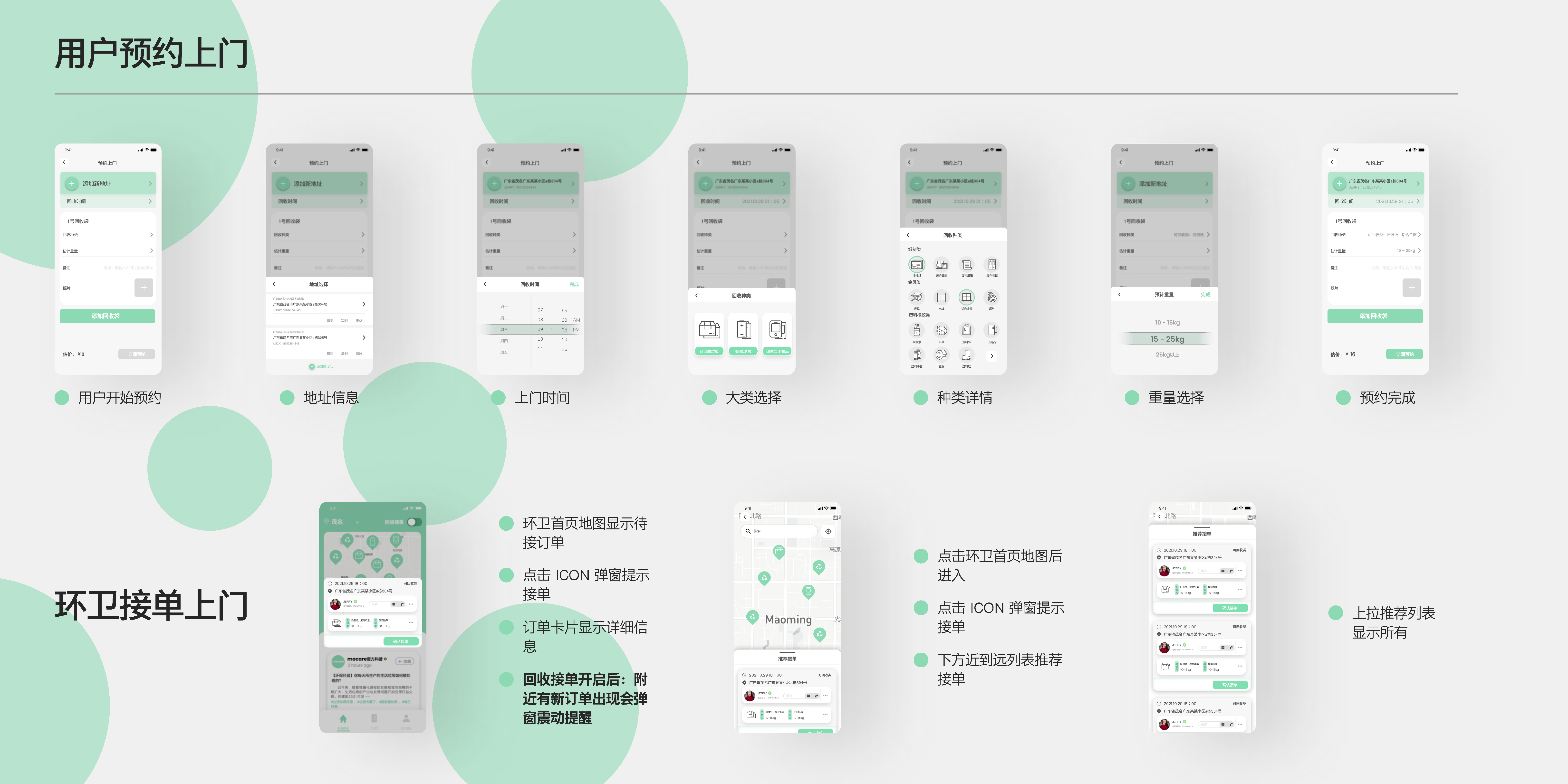 Sustainable development，environmental protection，Sanitation tools，Waste recycling model，User Research，Service design，Graduation project，Product-service system，