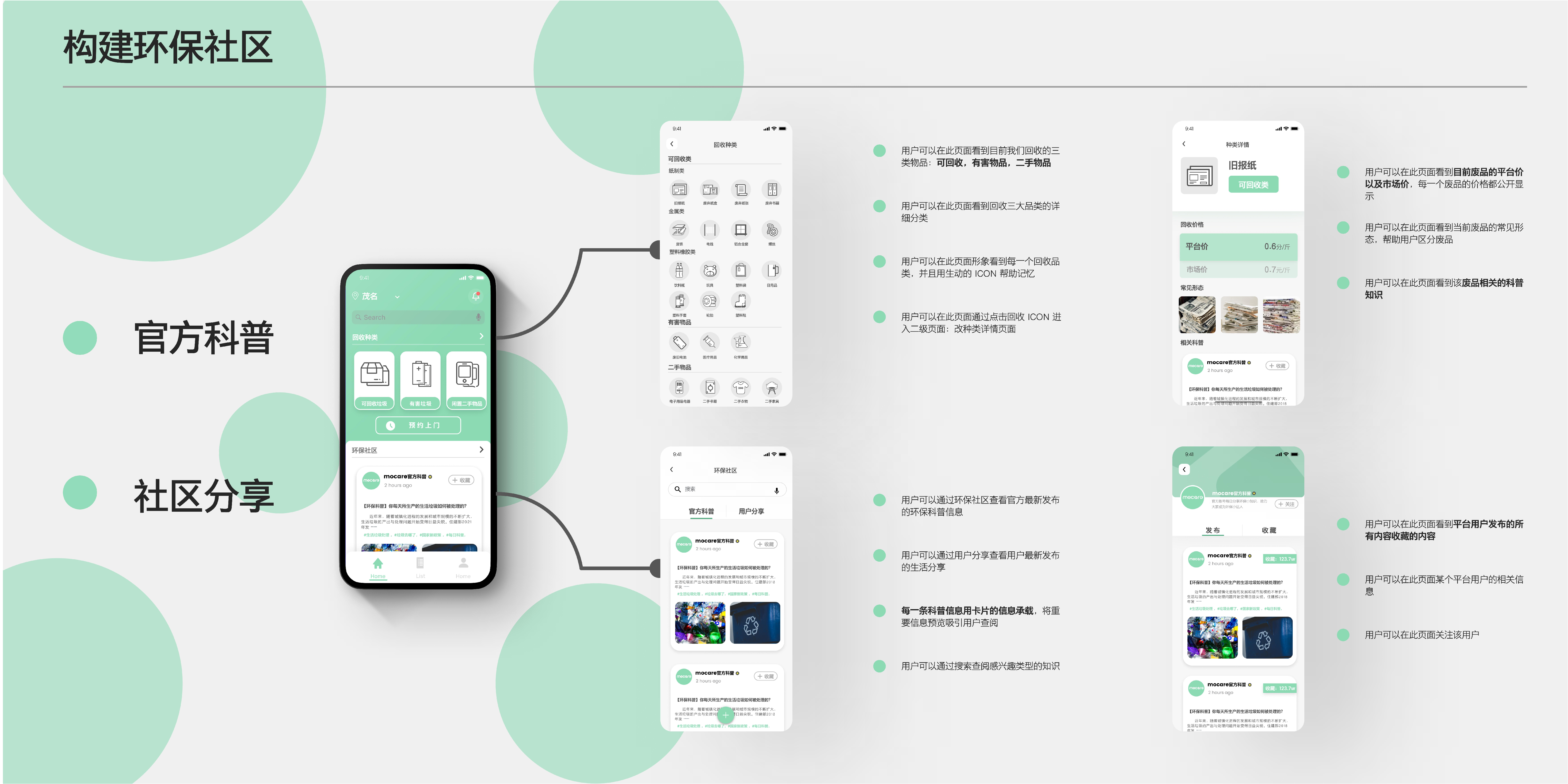Sustainable development，environmental protection，Sanitation tools，Waste recycling model，User Research，Service design，Graduation project，Product-service system，