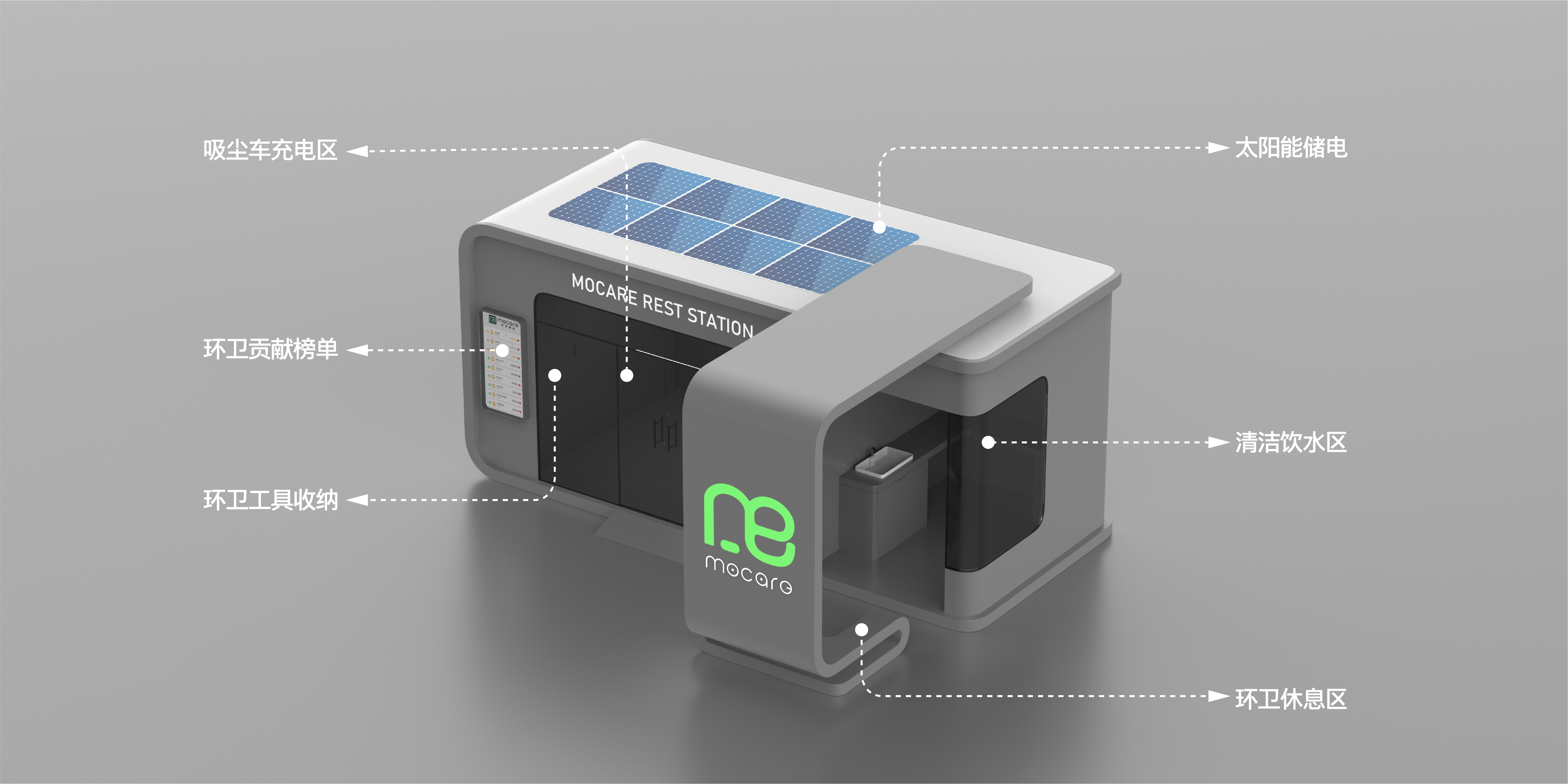 Sustainable development，environmental protection，Sanitation tools，Waste recycling model，User Research，Service design，Graduation project，Product-service system，