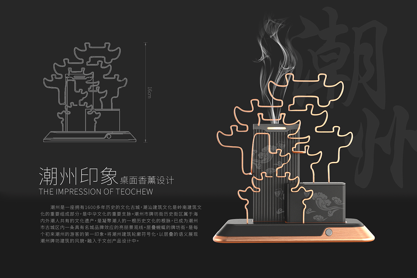 Cultural and creative products，Chaozhou，Aromatherapy，Desktop accessories，