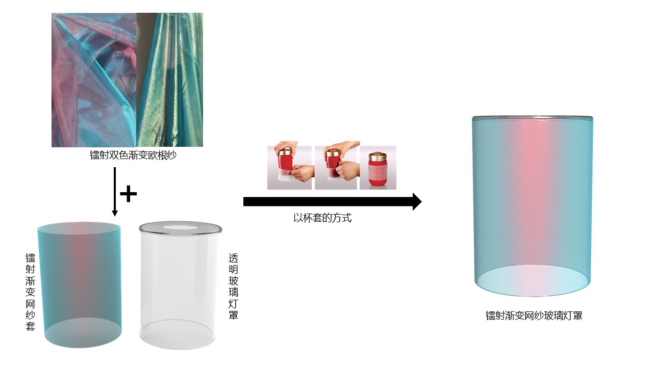 Aromatherapy machine，Appearance design，National style，poetic flavour，