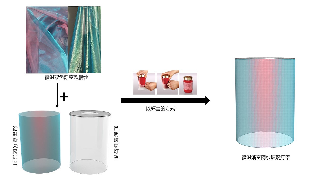 Aromatherapy machine，Appearance design，National style，poetic flavour，