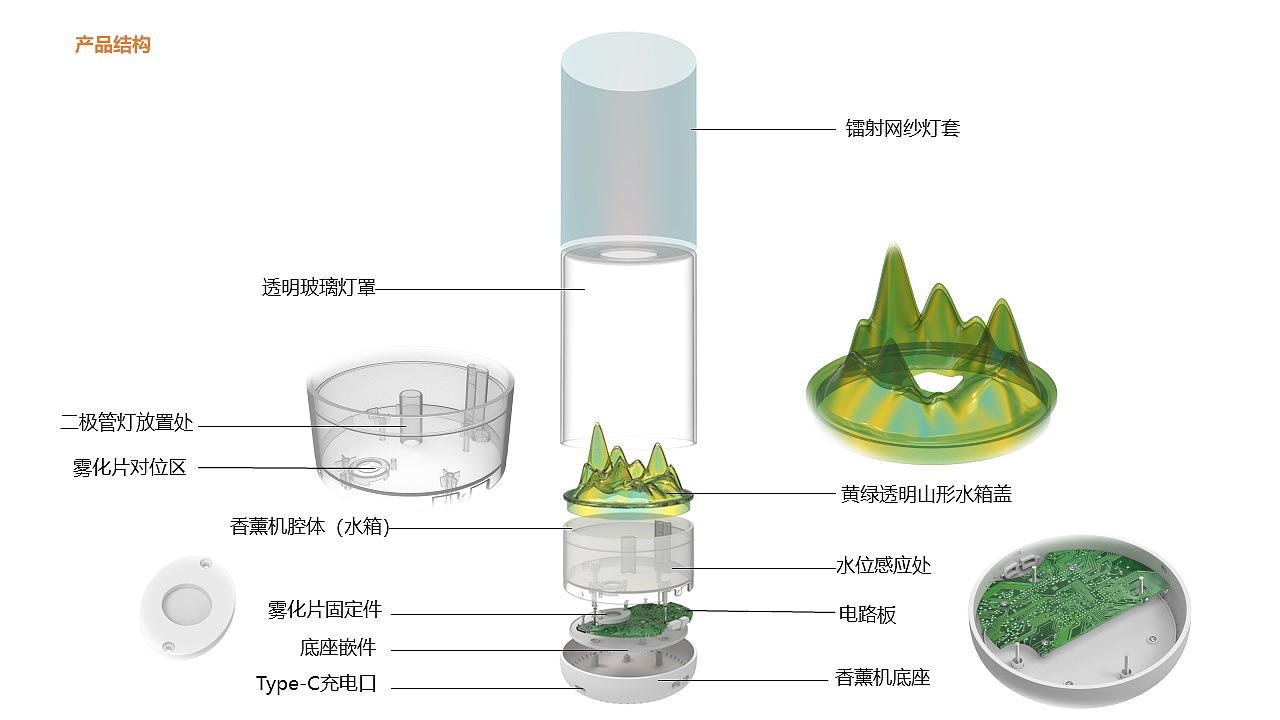 香薰机，外观设计，国风，诗意，