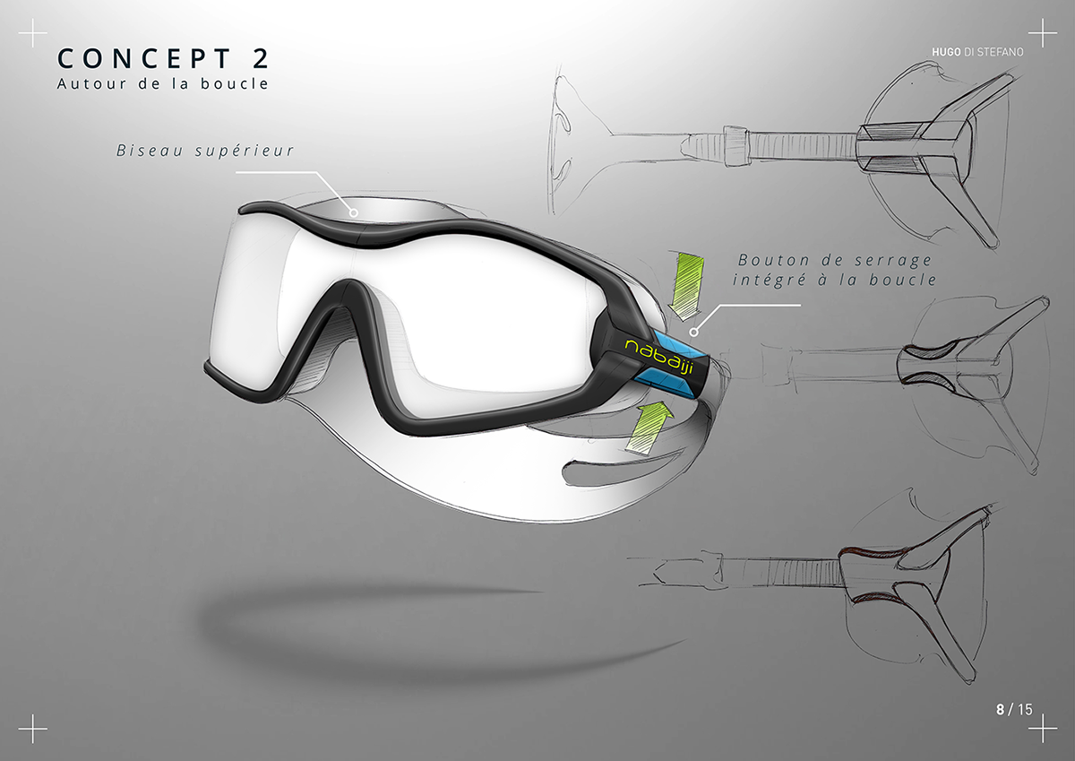 NABAIJI，Swimming goggles，conceptual design，product design，