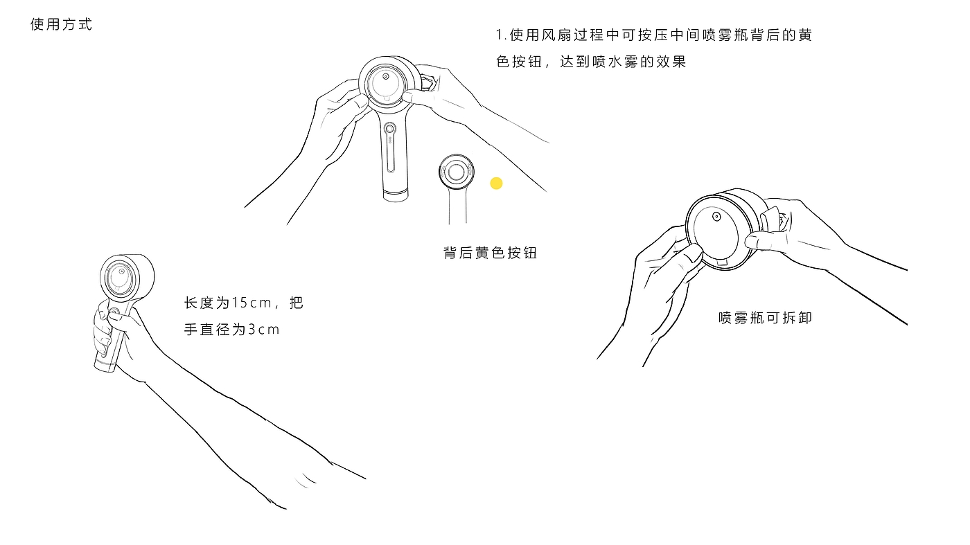 找不到工作的作品集，拒绝拖延症，