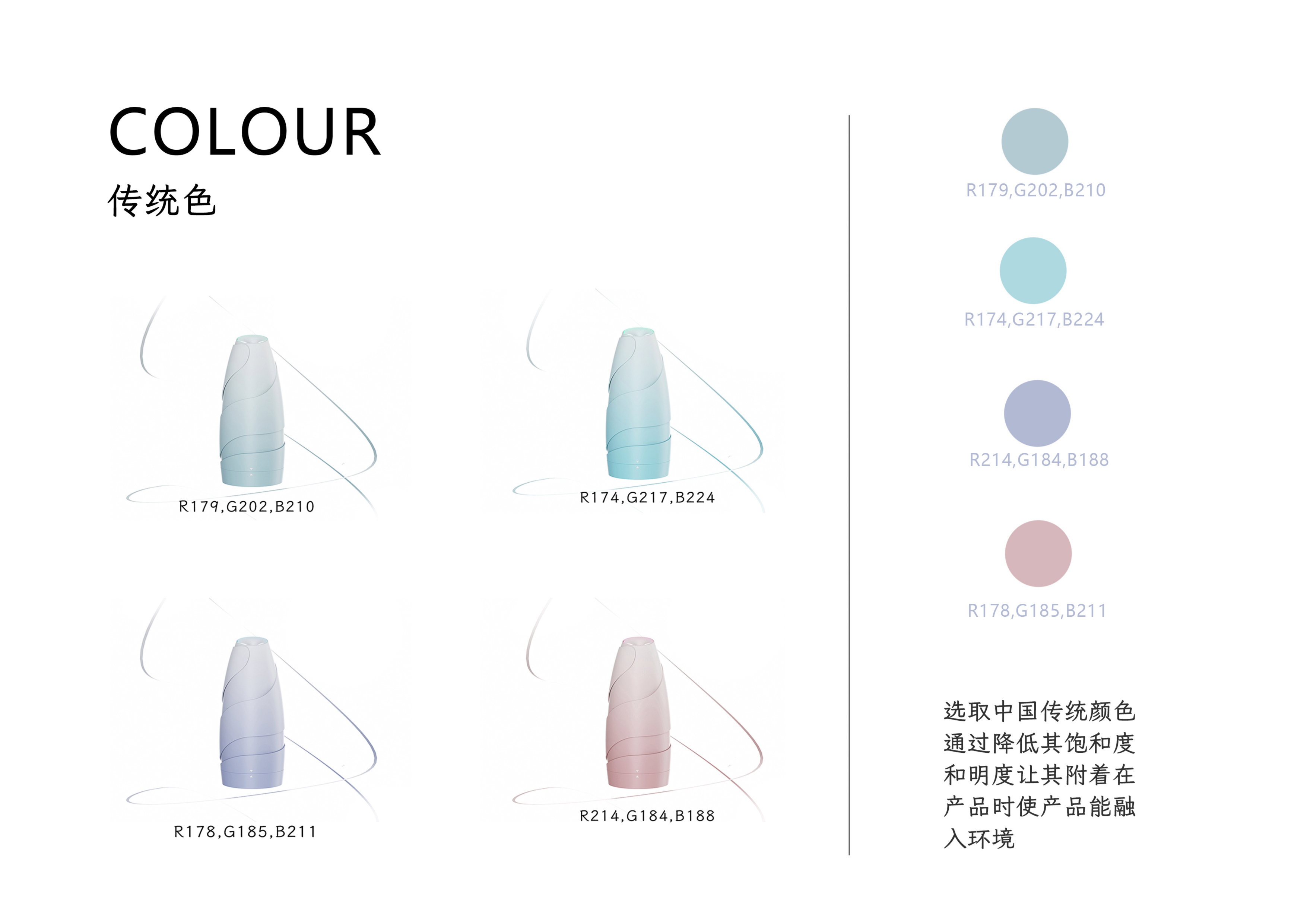 industrial design，product design，Digital design，