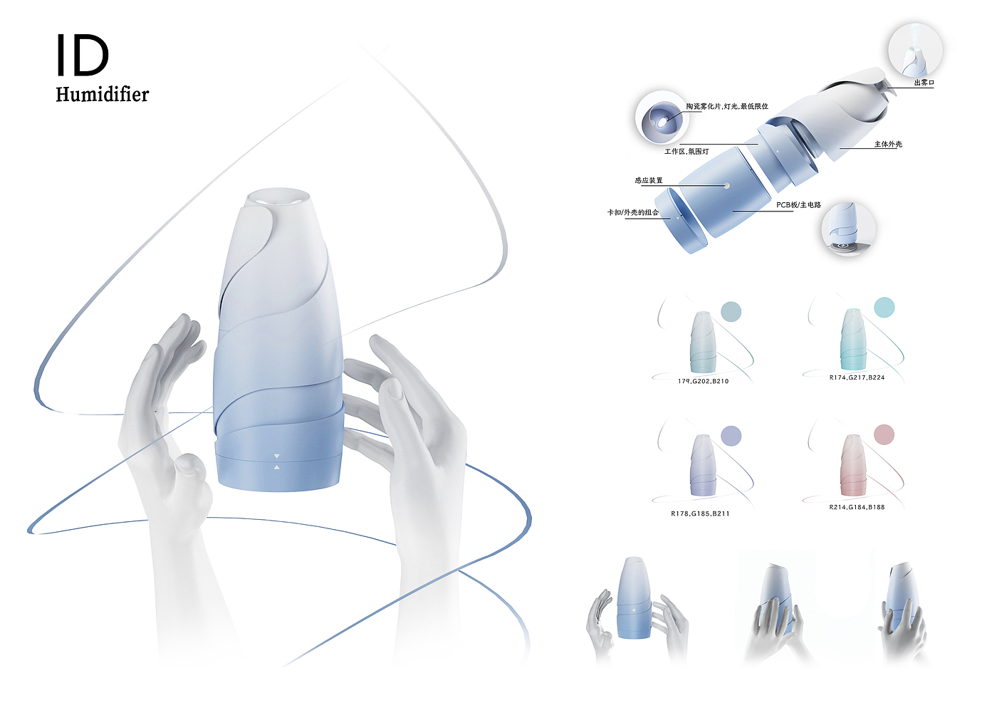industrial design，product design，Digital design，
