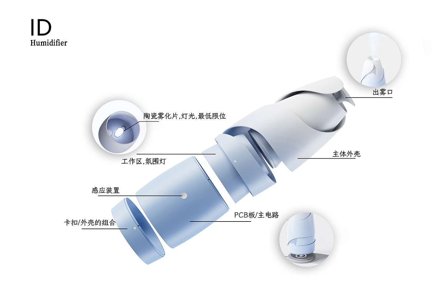 industrial design，product design，Digital design，