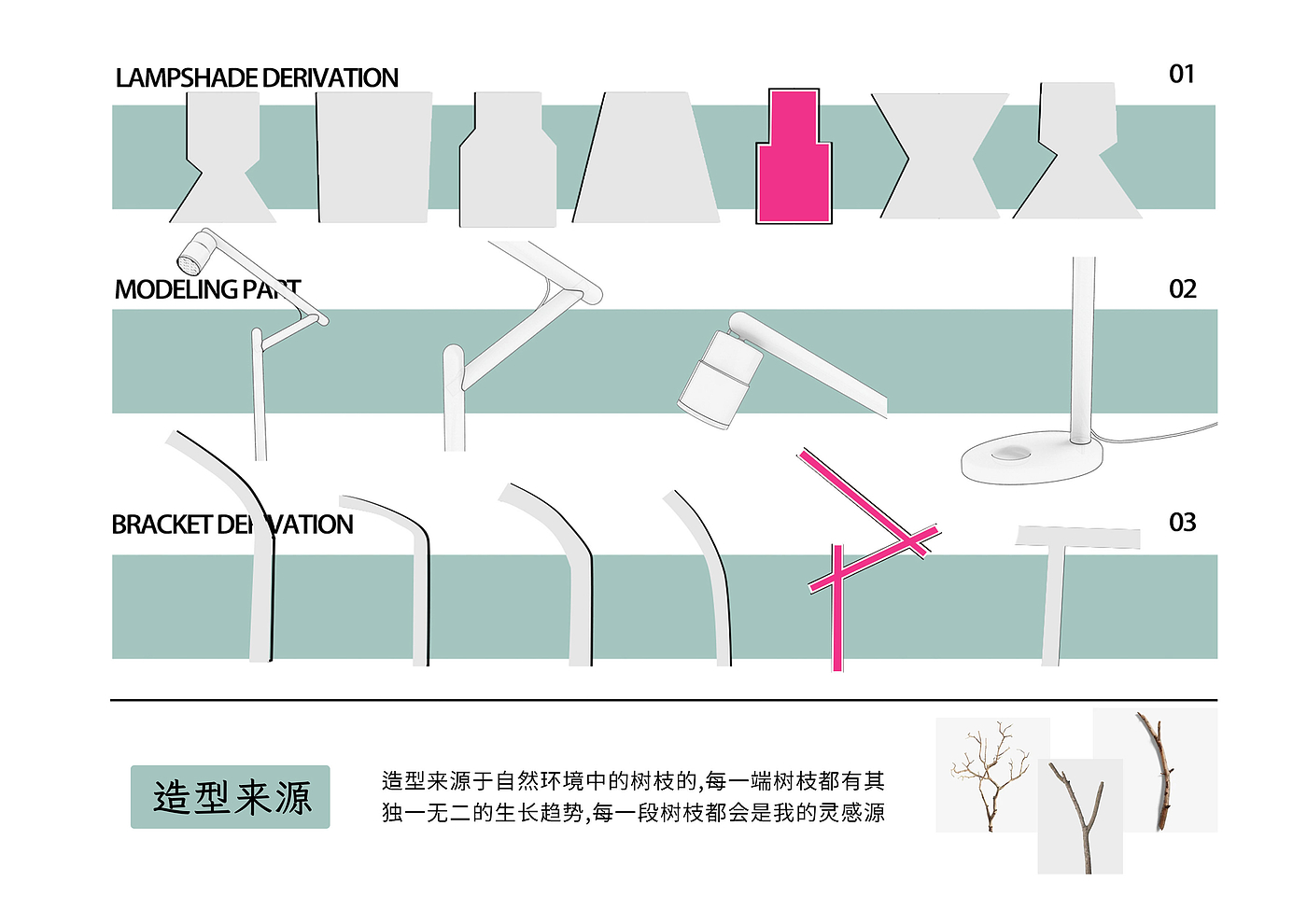 工业设计，产品设计，数码设计，