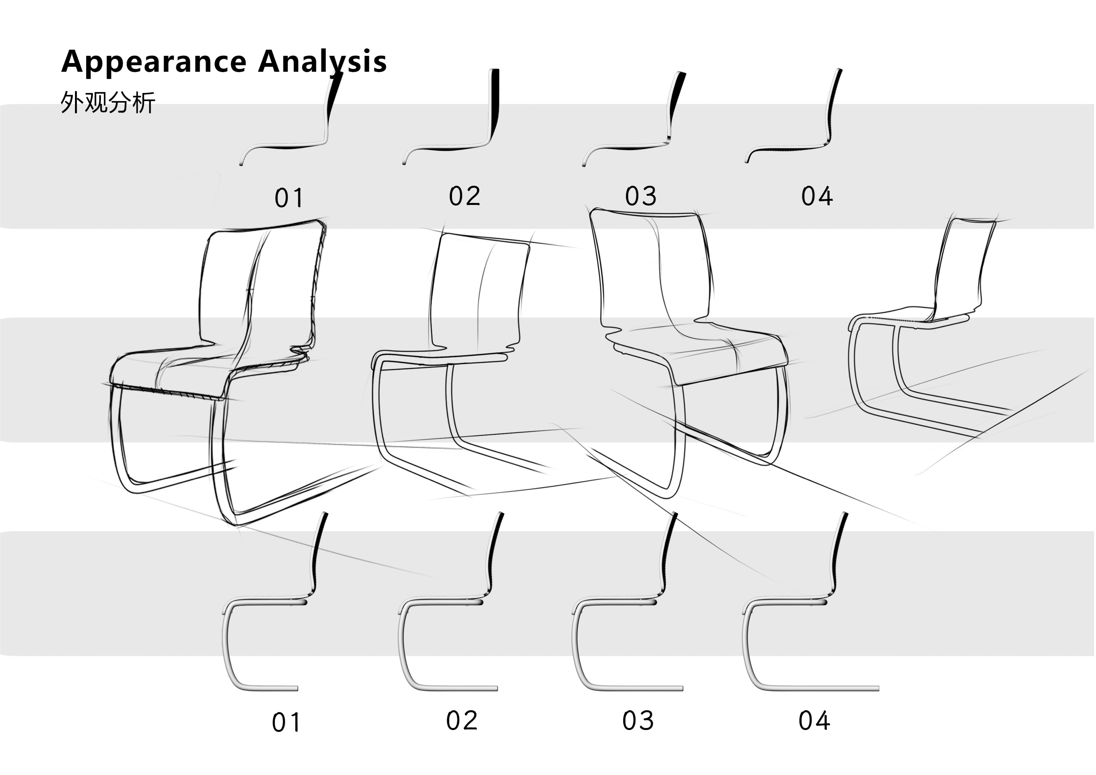 industrial design，product design，
