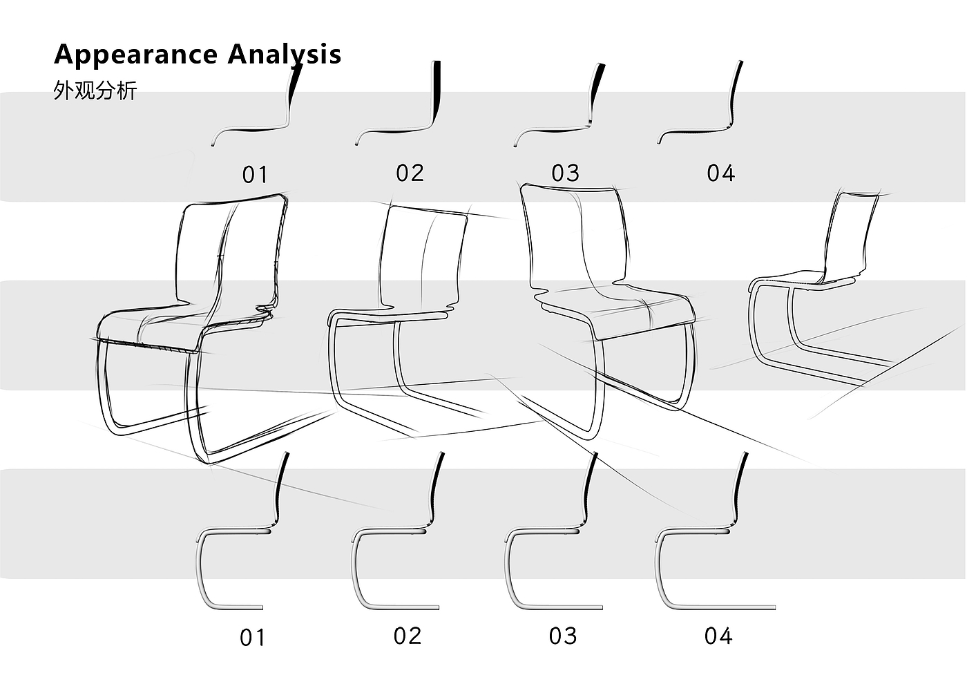 industrial design，product design，