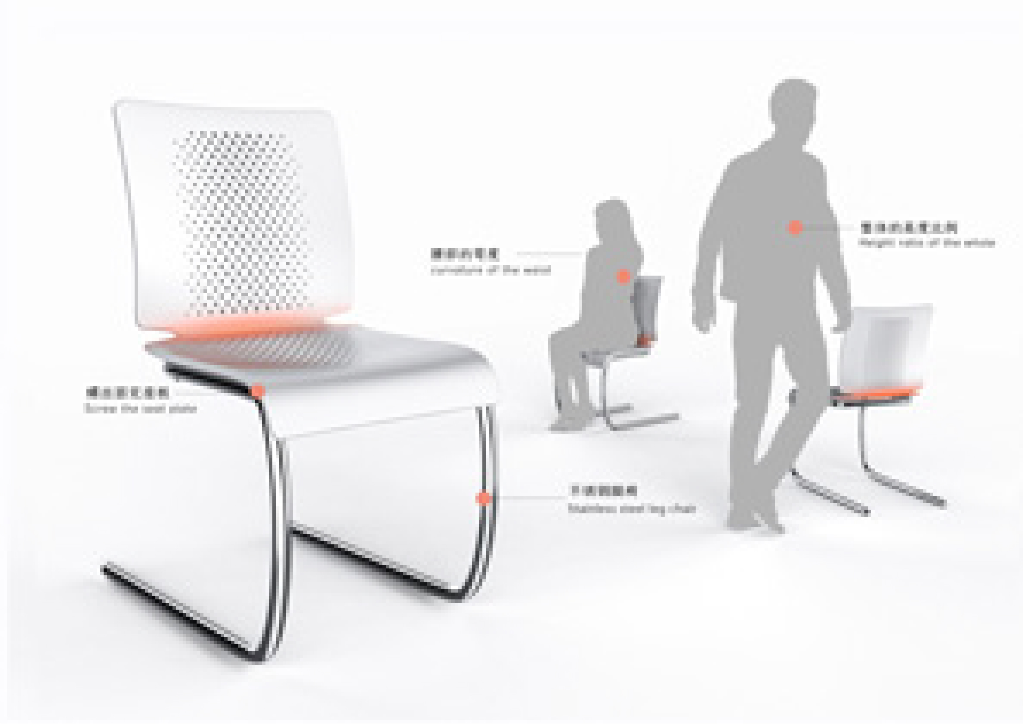 industrial design，product design，