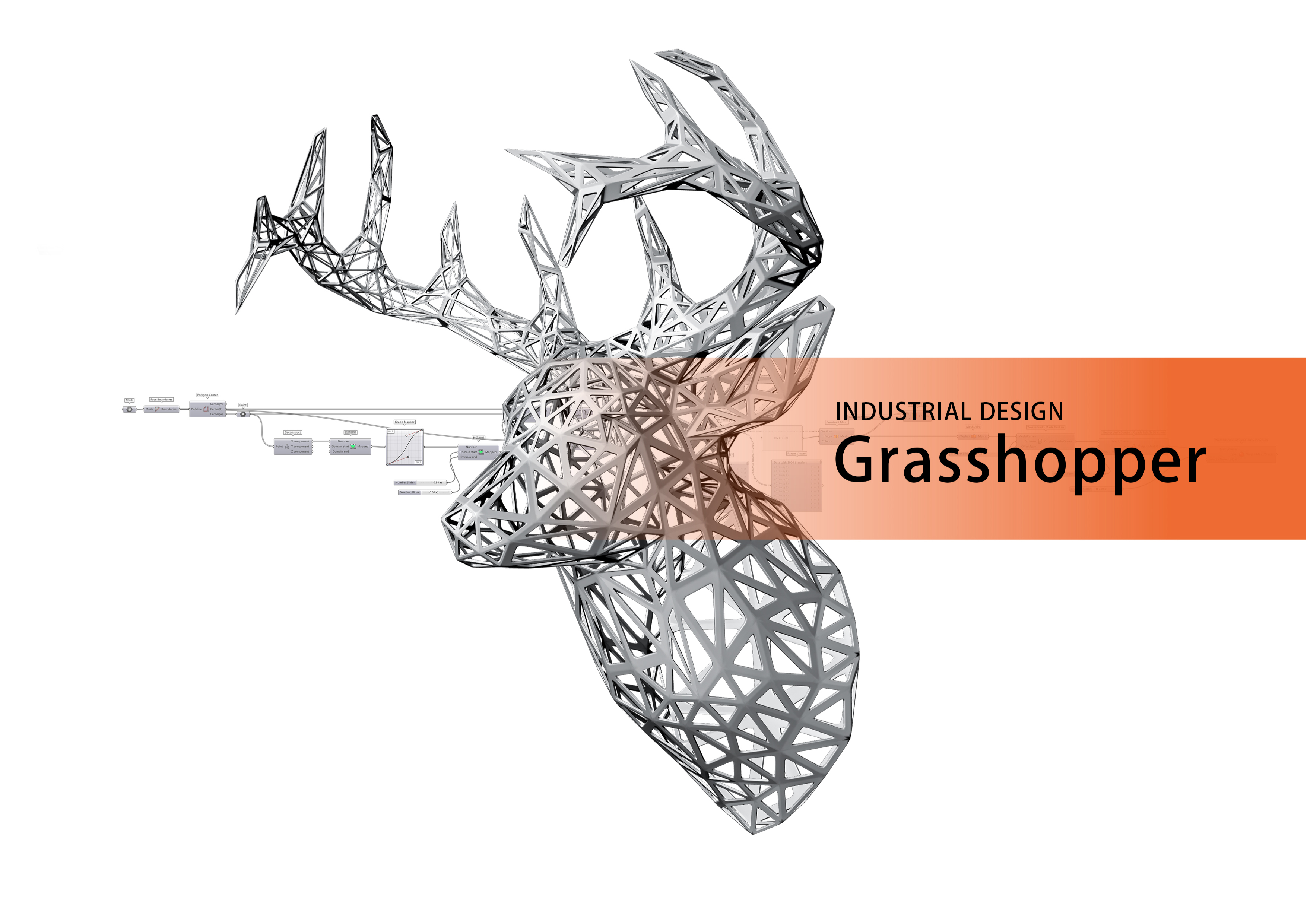 industrial design，product design，