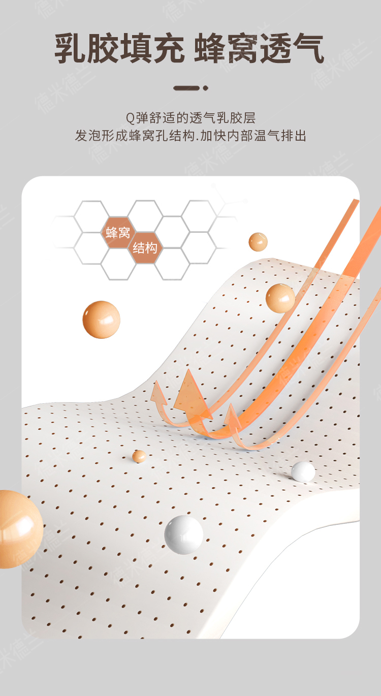 Visual design of product selling points to create high-click main images，