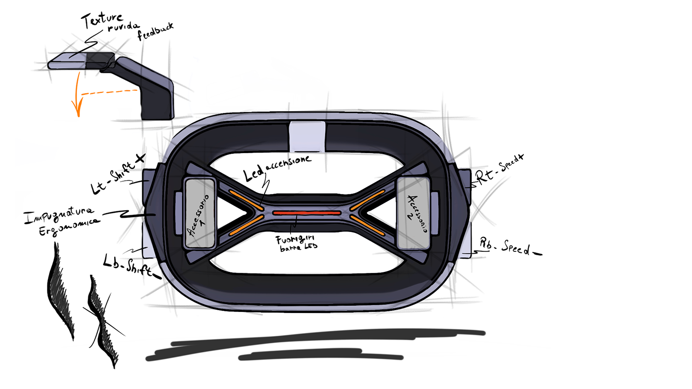 Steering wheel，simulator，automobile，