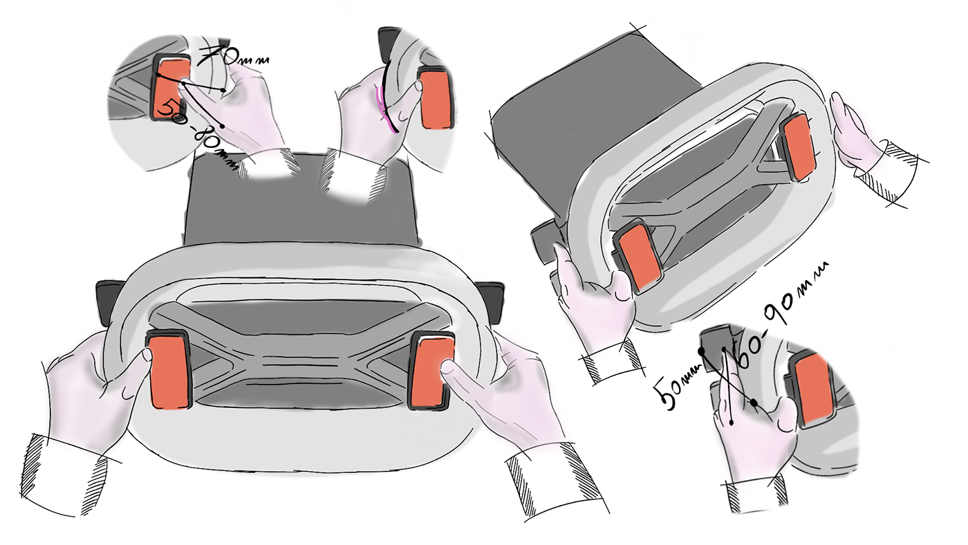 Steering wheel，simulator，automobile，