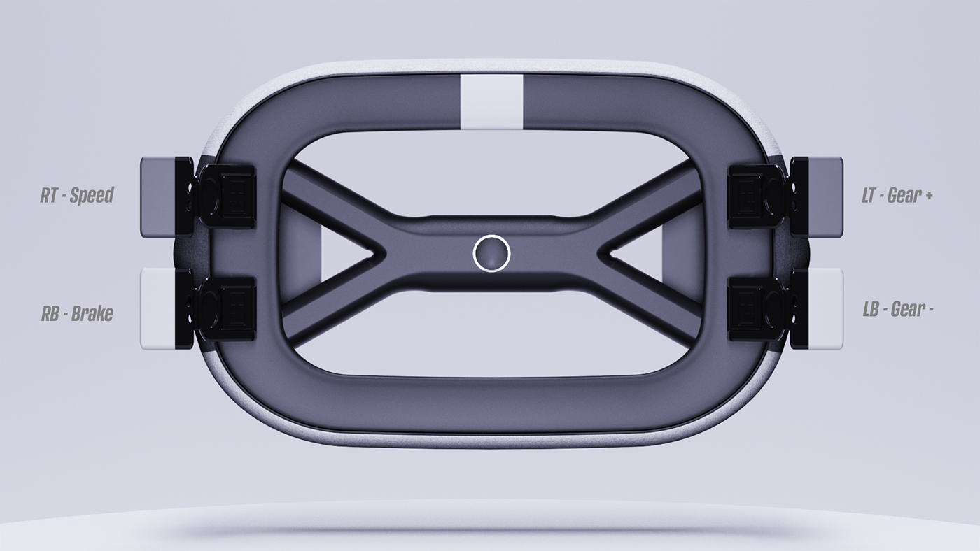 Steering wheel，simulator，automobile，