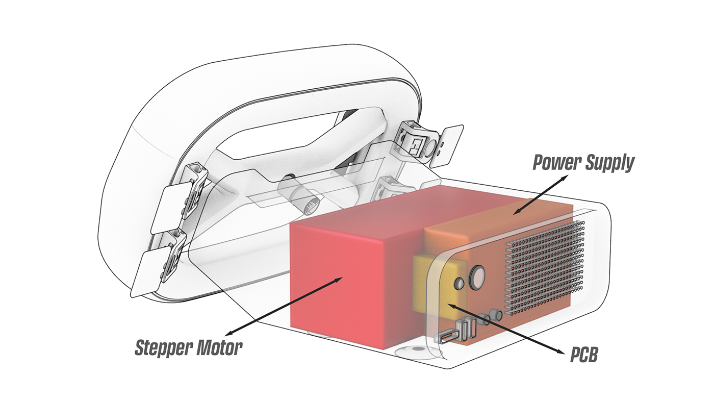 Steering wheel，simulator，automobile，