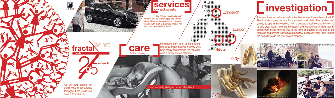 RAC，Family car，CARe，