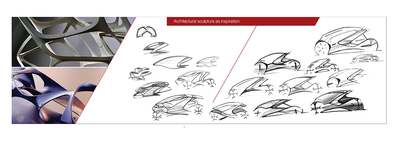 RAC，Family car，CARe，