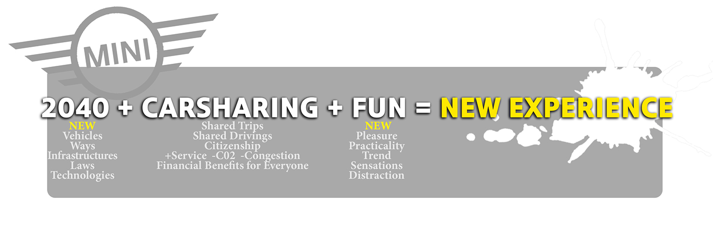 Reprint，concept，vehicle，go-kart，