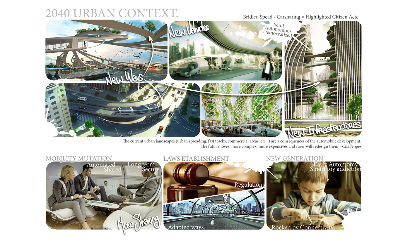 Reprint，concept，vehicle，go-kart，