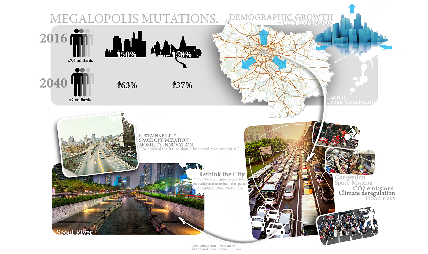 Reprint，concept，vehicle，go-kart，