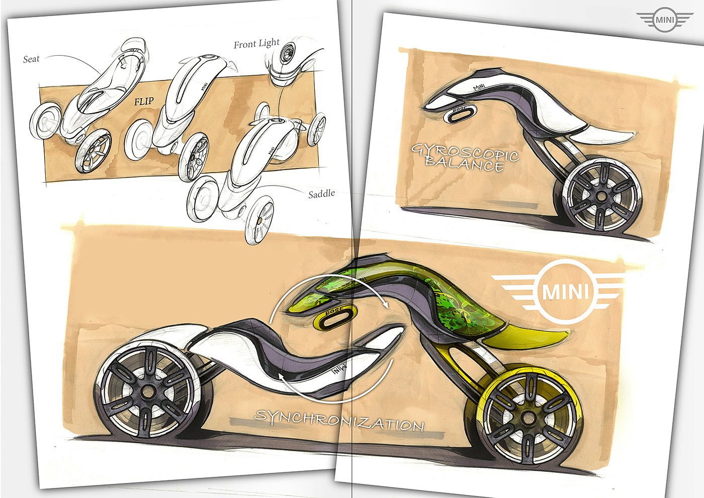 Reprint，concept，vehicle，go-kart，