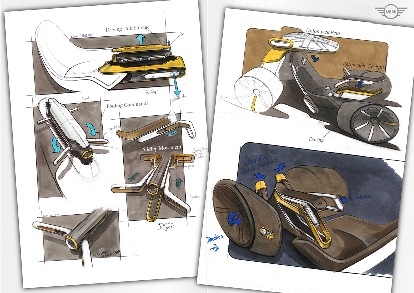 Reprint，concept，vehicle，go-kart，