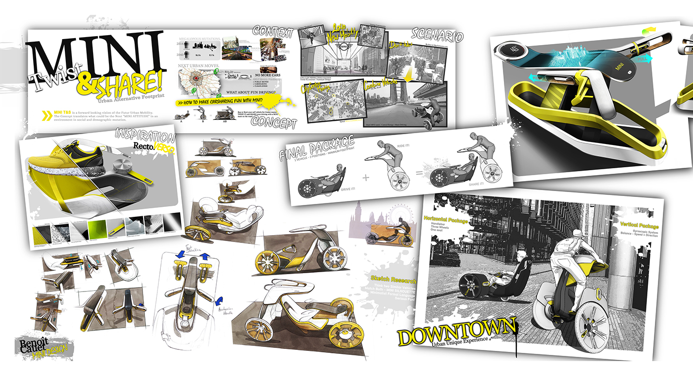 Reprint，concept，vehicle，go-kart，