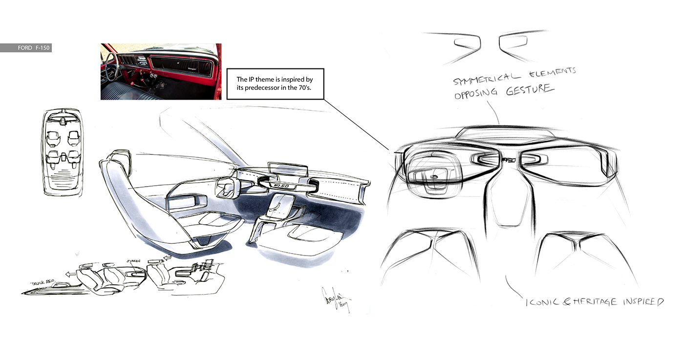 Reprint，automobile，Interior，Ford，