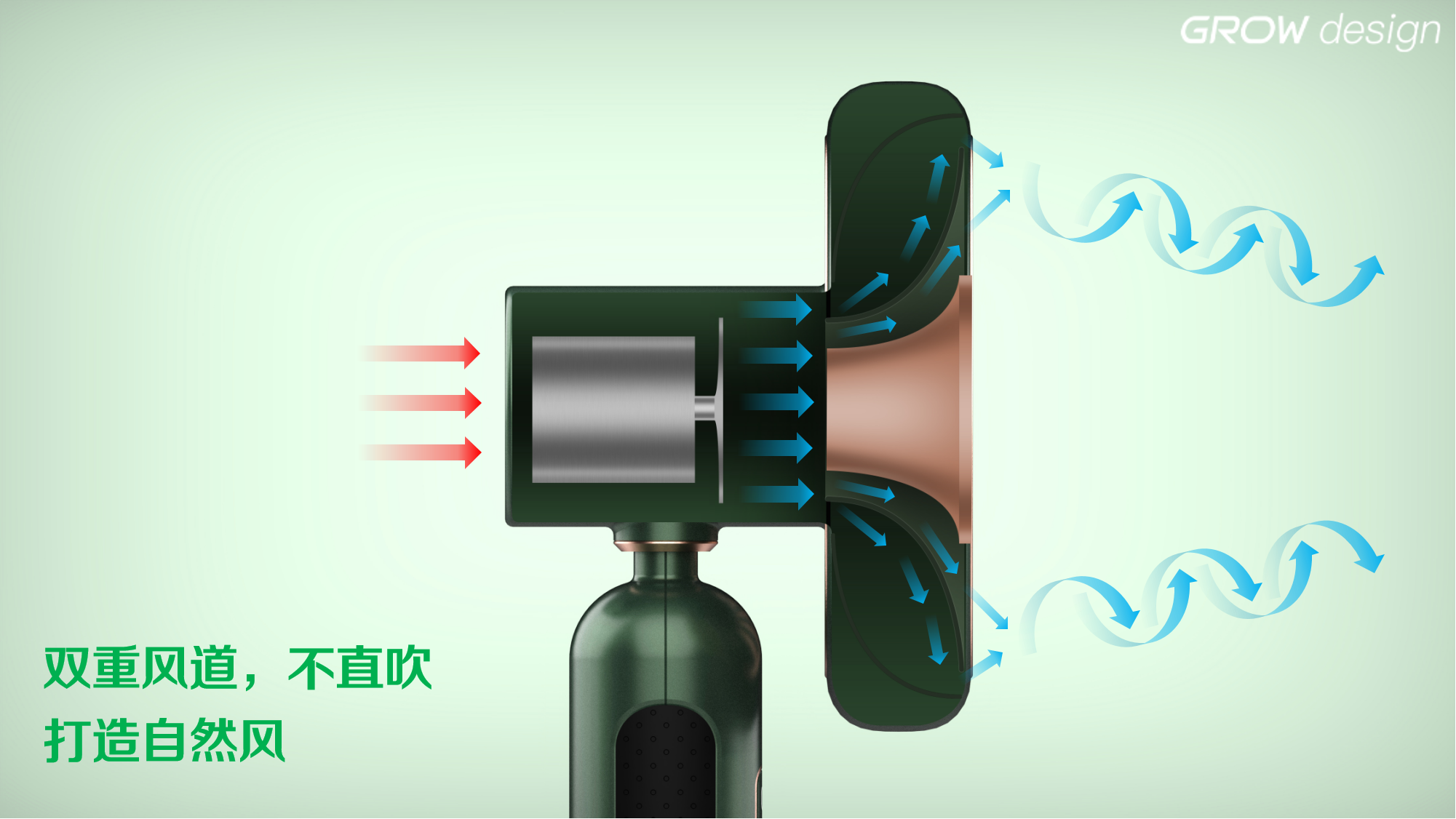 Retro，Mellow，concise，novel，circular，