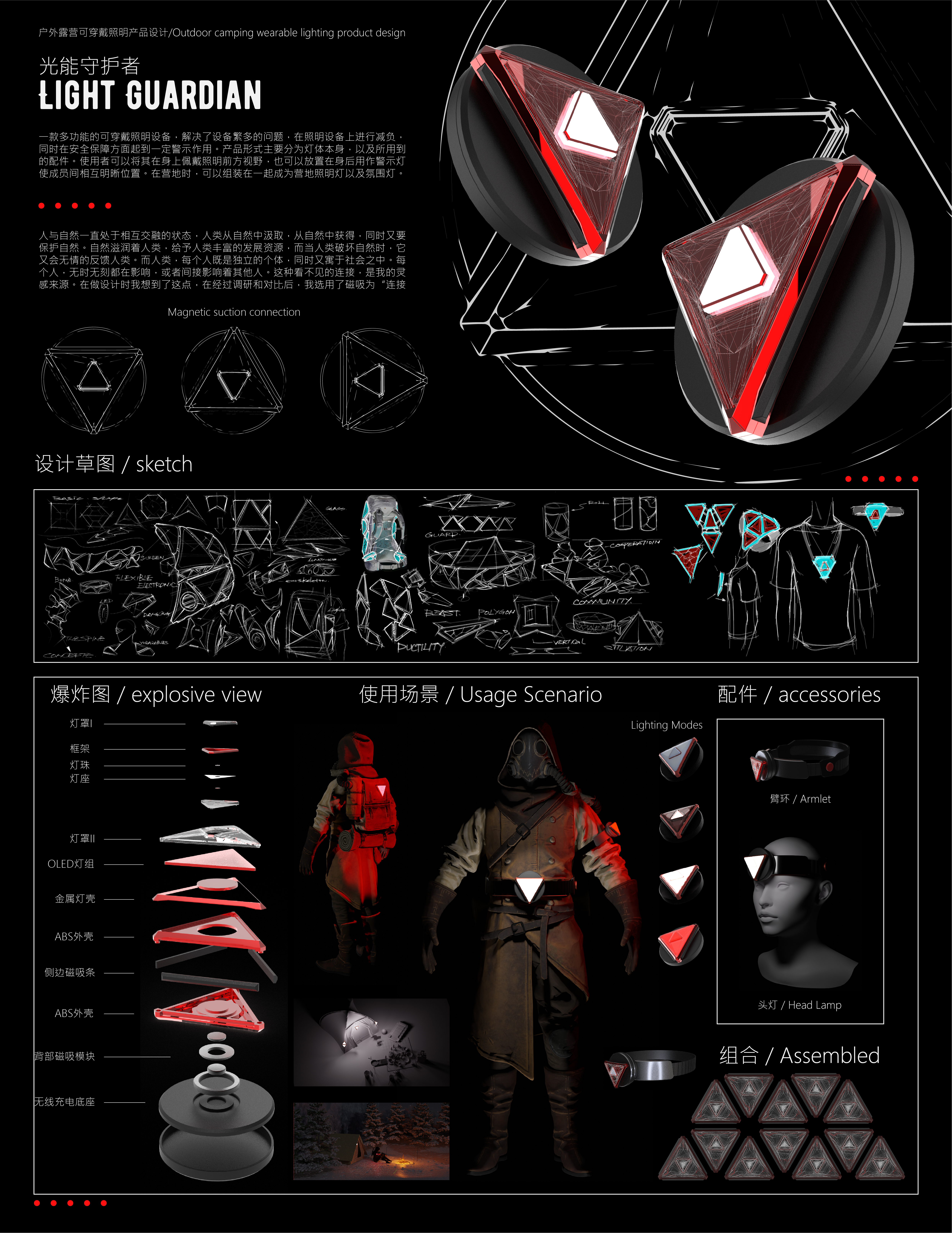 Graduation project，industrial design，