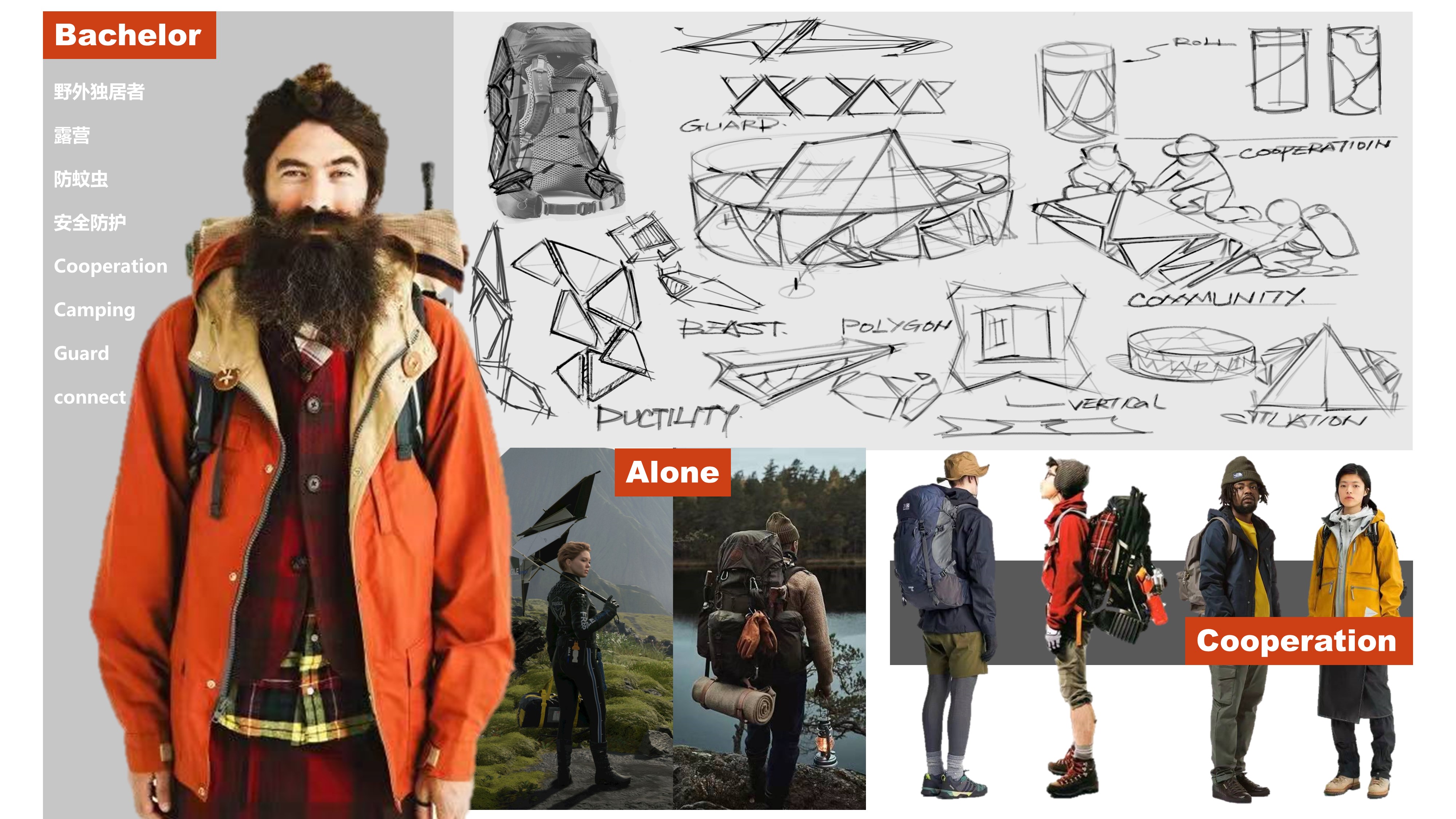 Graduation project，industrial design，