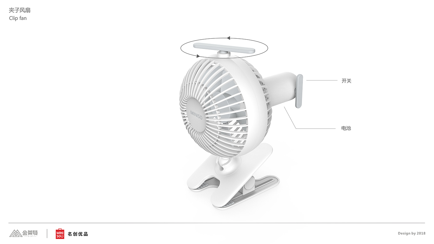 Helicopter fan，Clip fan，Desktop fan，