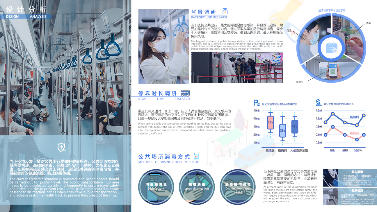 product design，industrial design，Keyshot rendering，sample reels，Vehicle disinfection，