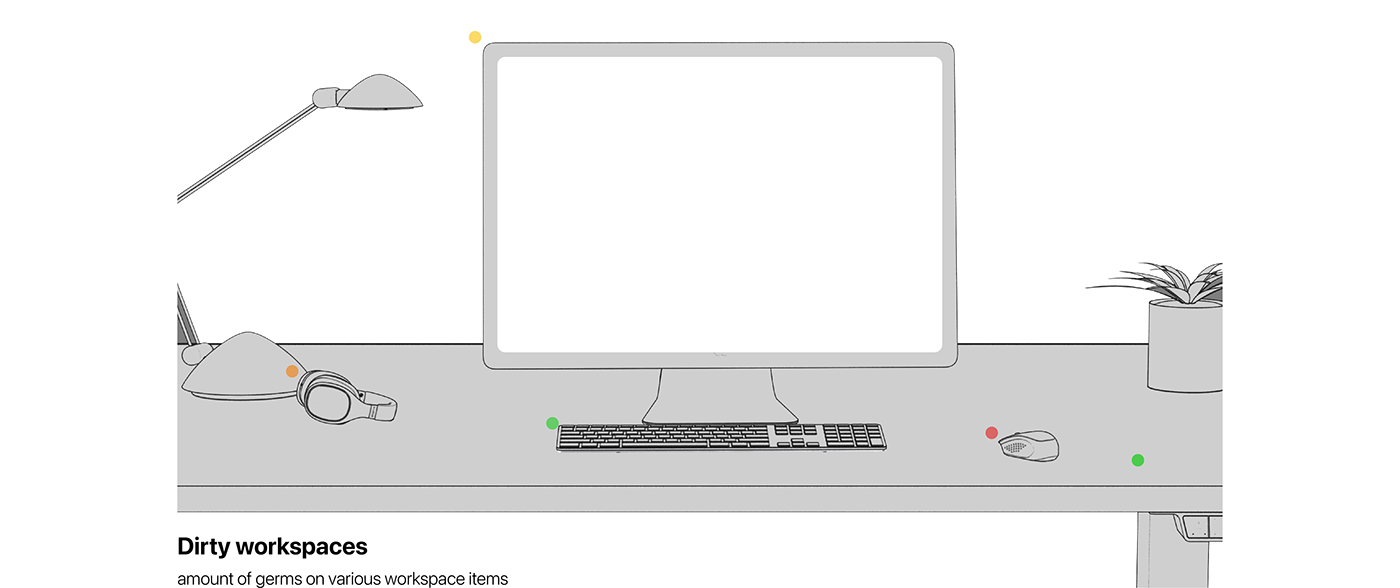 mouse，Simplicity，Electronics，sterile，Fatal Frame，