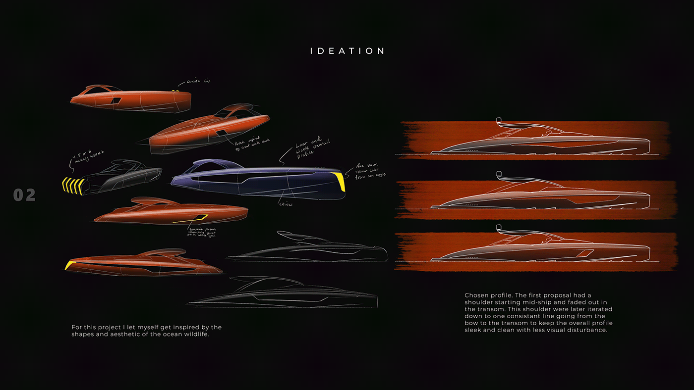 Vision V63，yacht，conceptual design，3d，