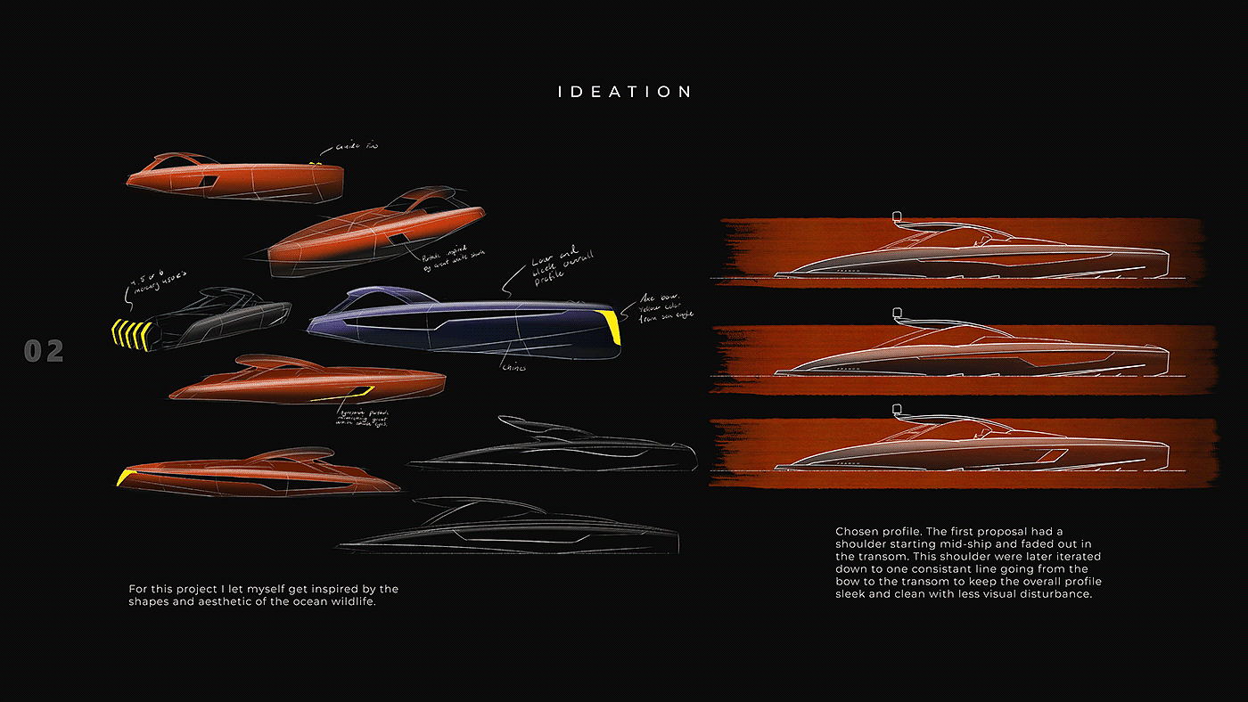 Vision V63，yacht，conceptual design，3d，