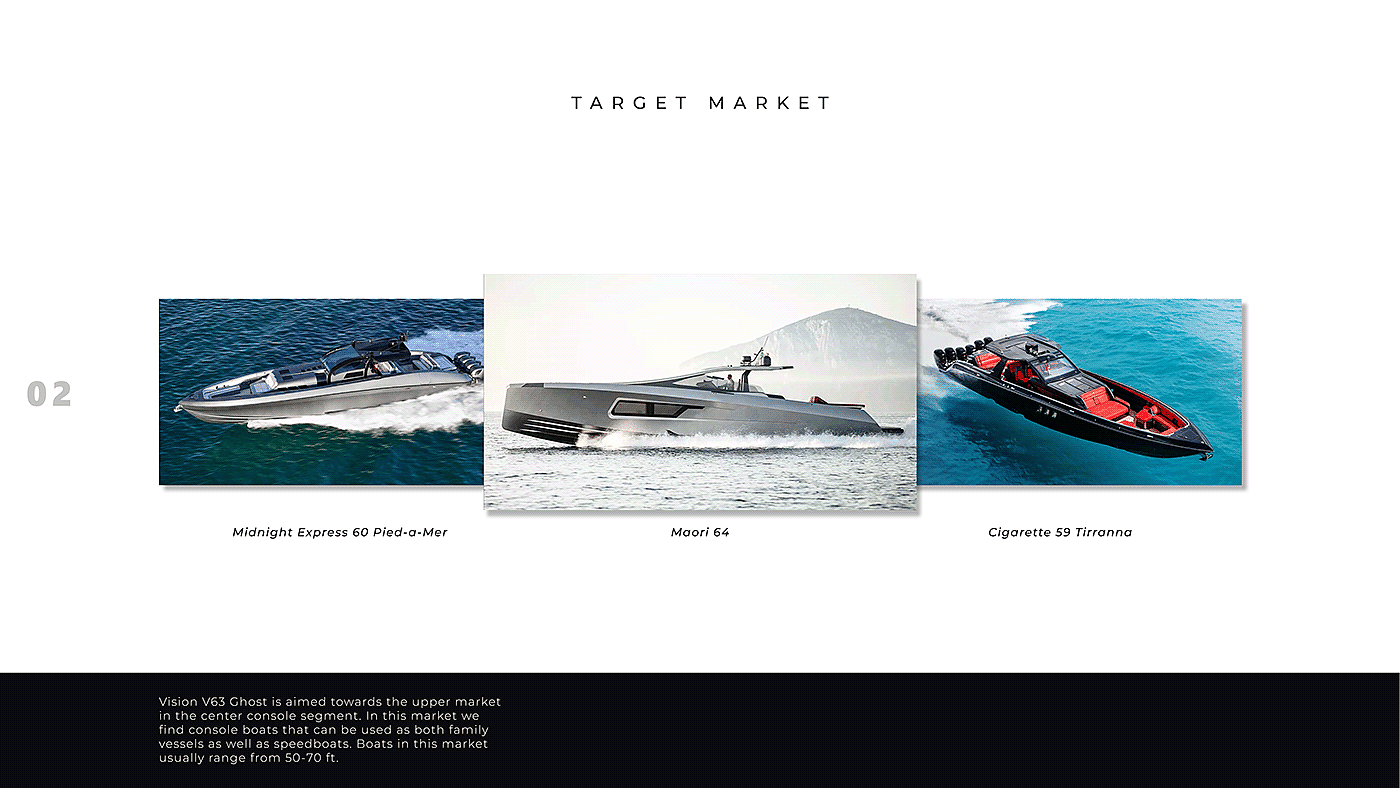 幻视 V63，游艇，概念设计，3d，