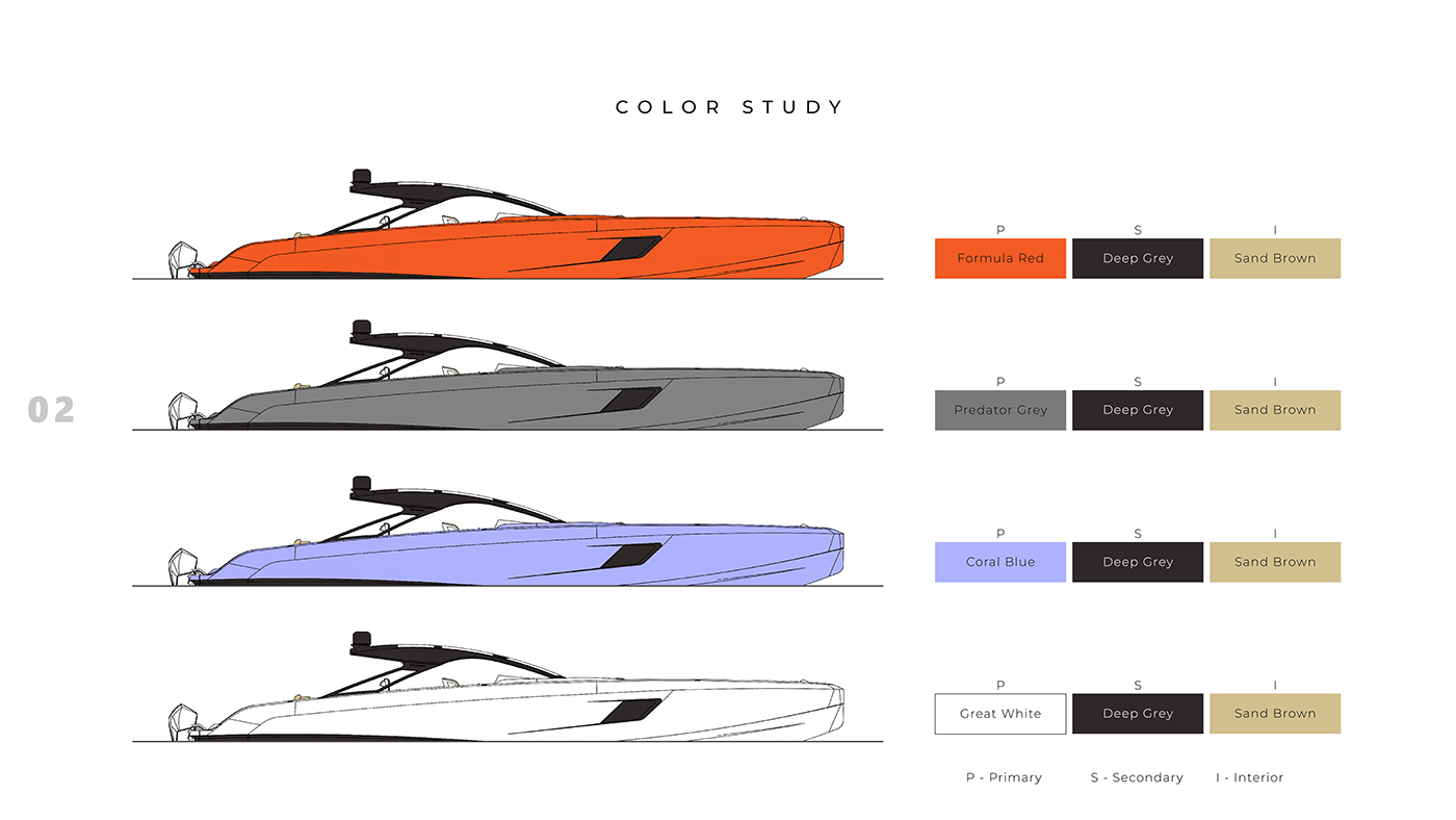 Vision V63，yacht，conceptual design，3d，