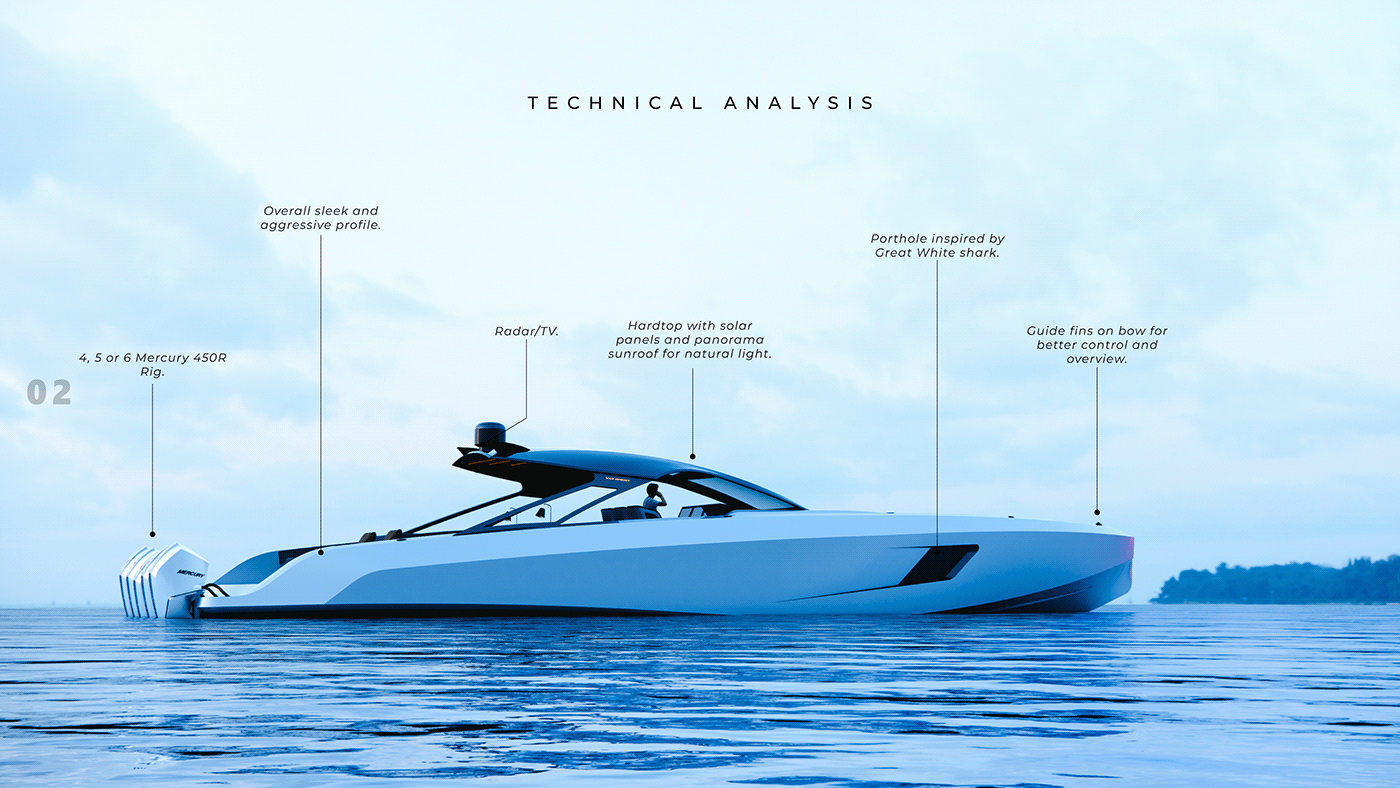 Vision V63，yacht，conceptual design，3d，