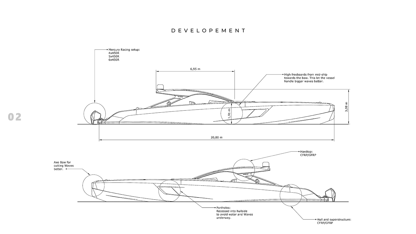 Vision V63，yacht，conceptual design，3d，