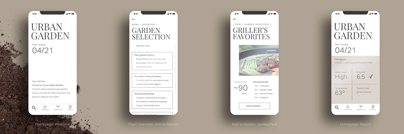 Gardening experience，interactive，intelligence，Low maintenance，