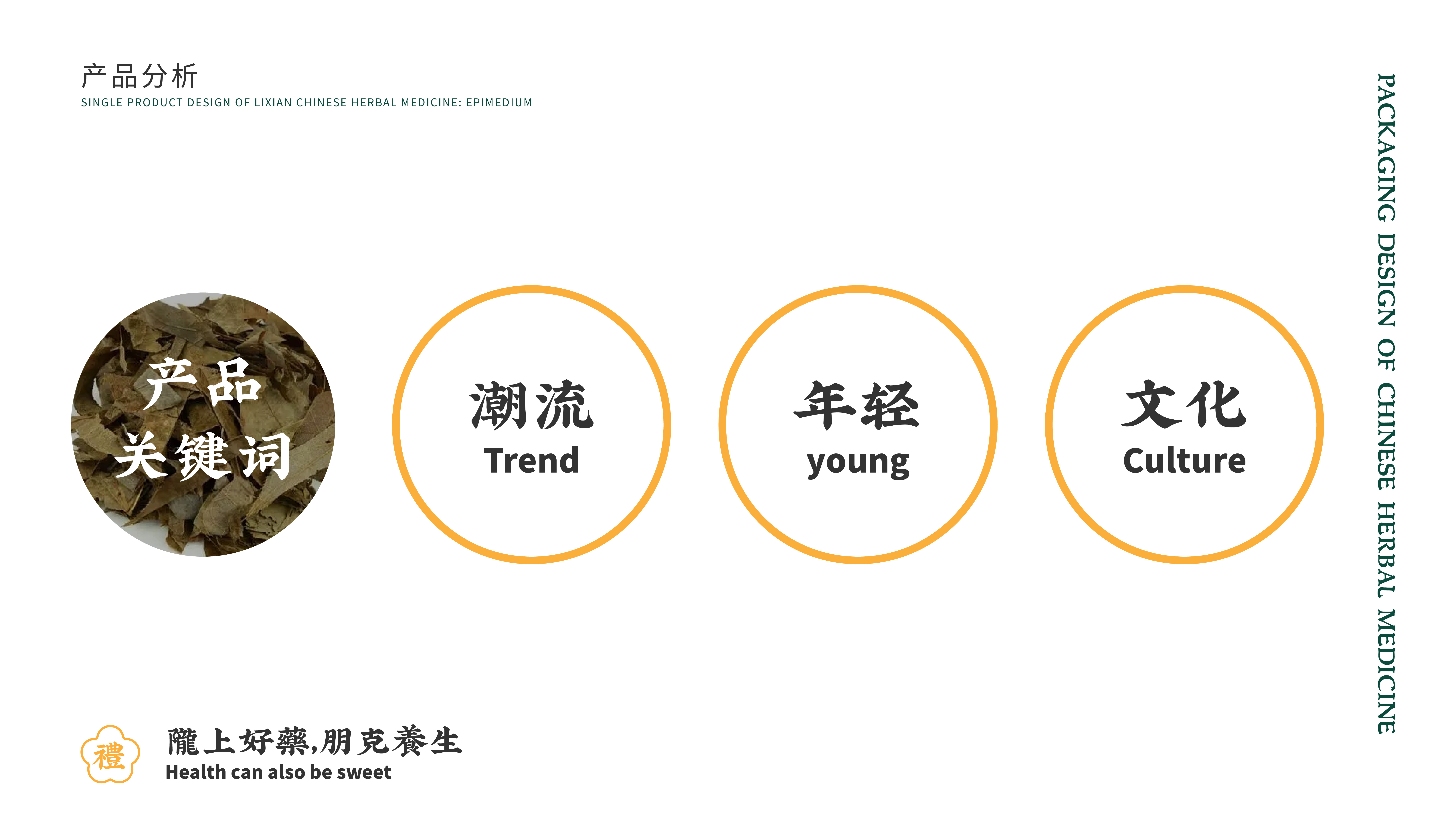 Chinese herbal medicine，Li County, Gansu Province，Alibaba，packing design，epimedium，Herb pack，rural vitalization，agriculture products，