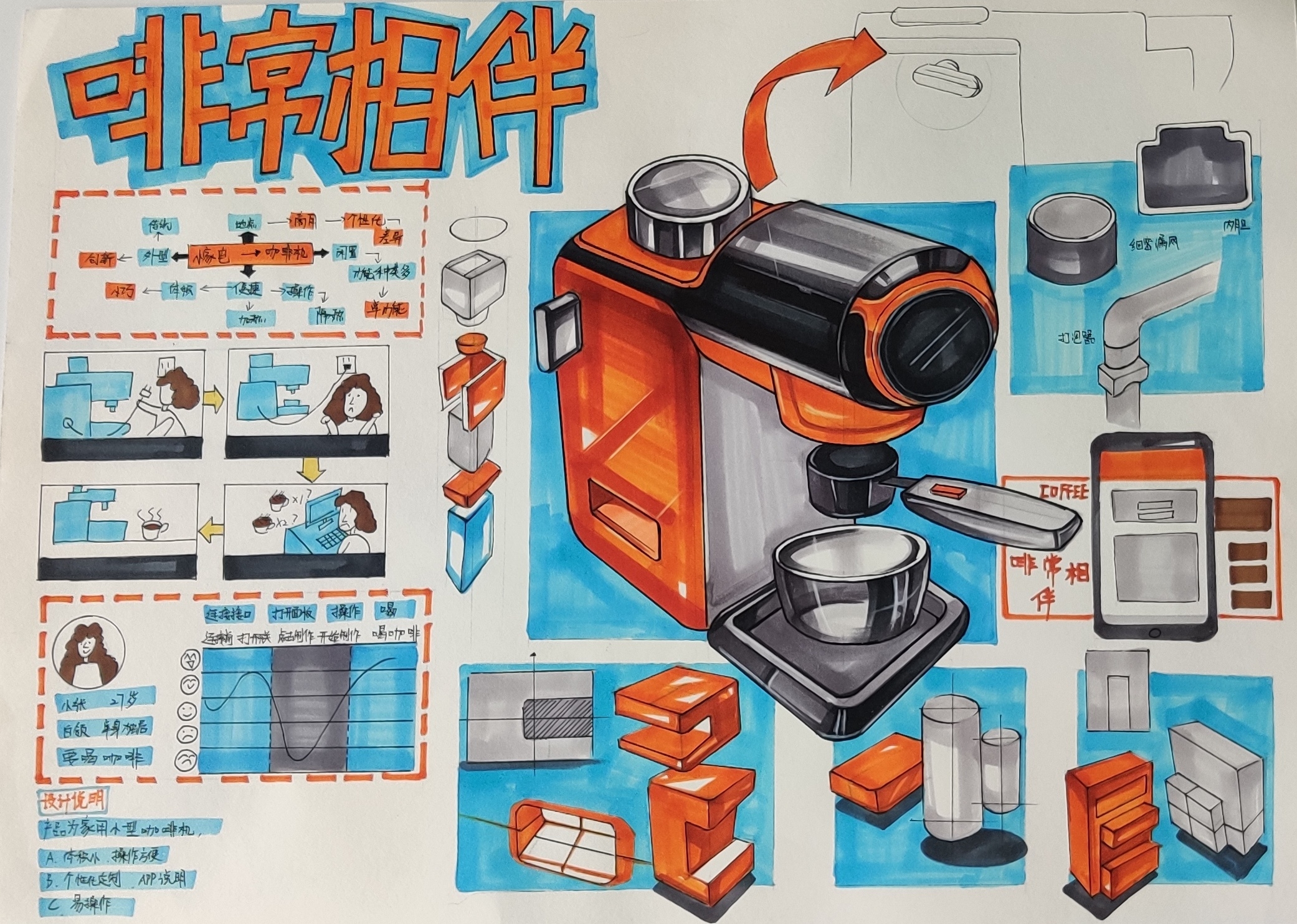 Coffee machine，product design，Hand drawn，Hand drawn products，Postgraduate entrance examination，